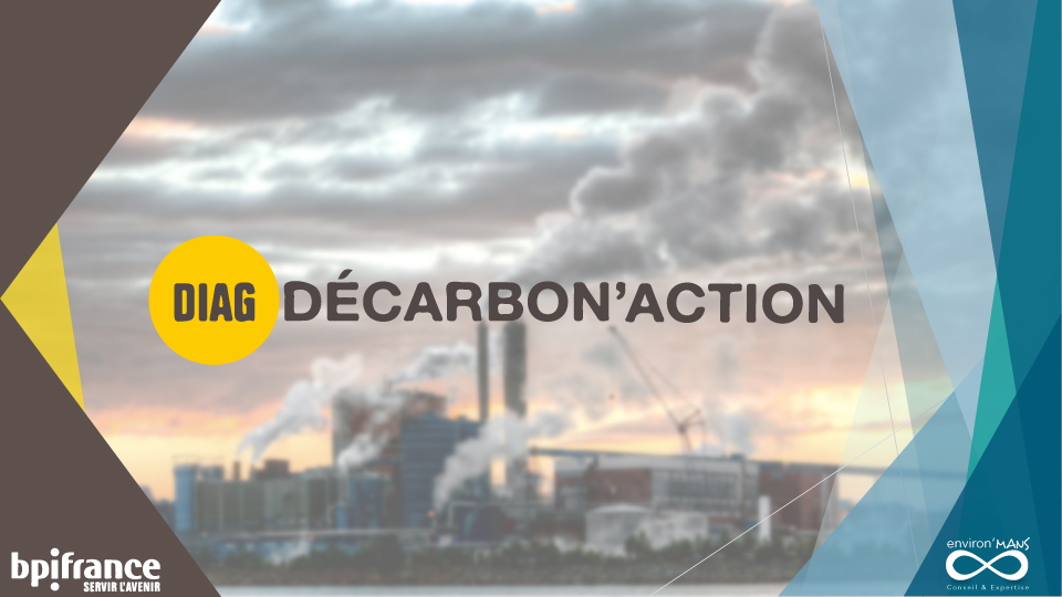 Diag Décarbon'Action